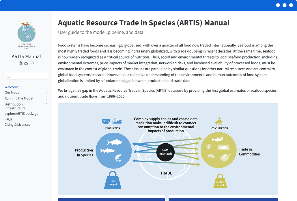 ARTIS Manual Homepage Thumbnail